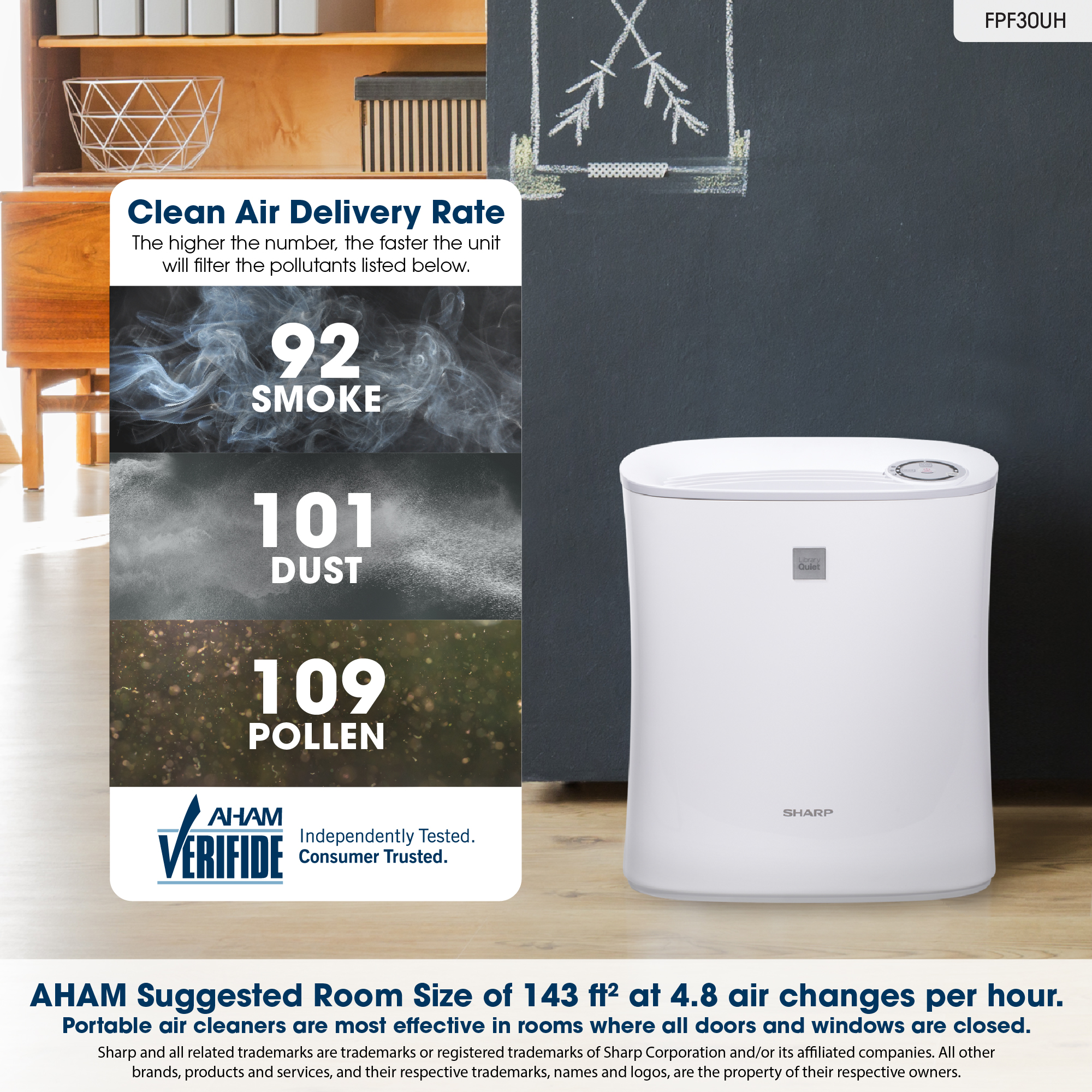 Sharp Small Room True HEPA Air Purifier (FPF30UH)  clean air delivery rate infographic