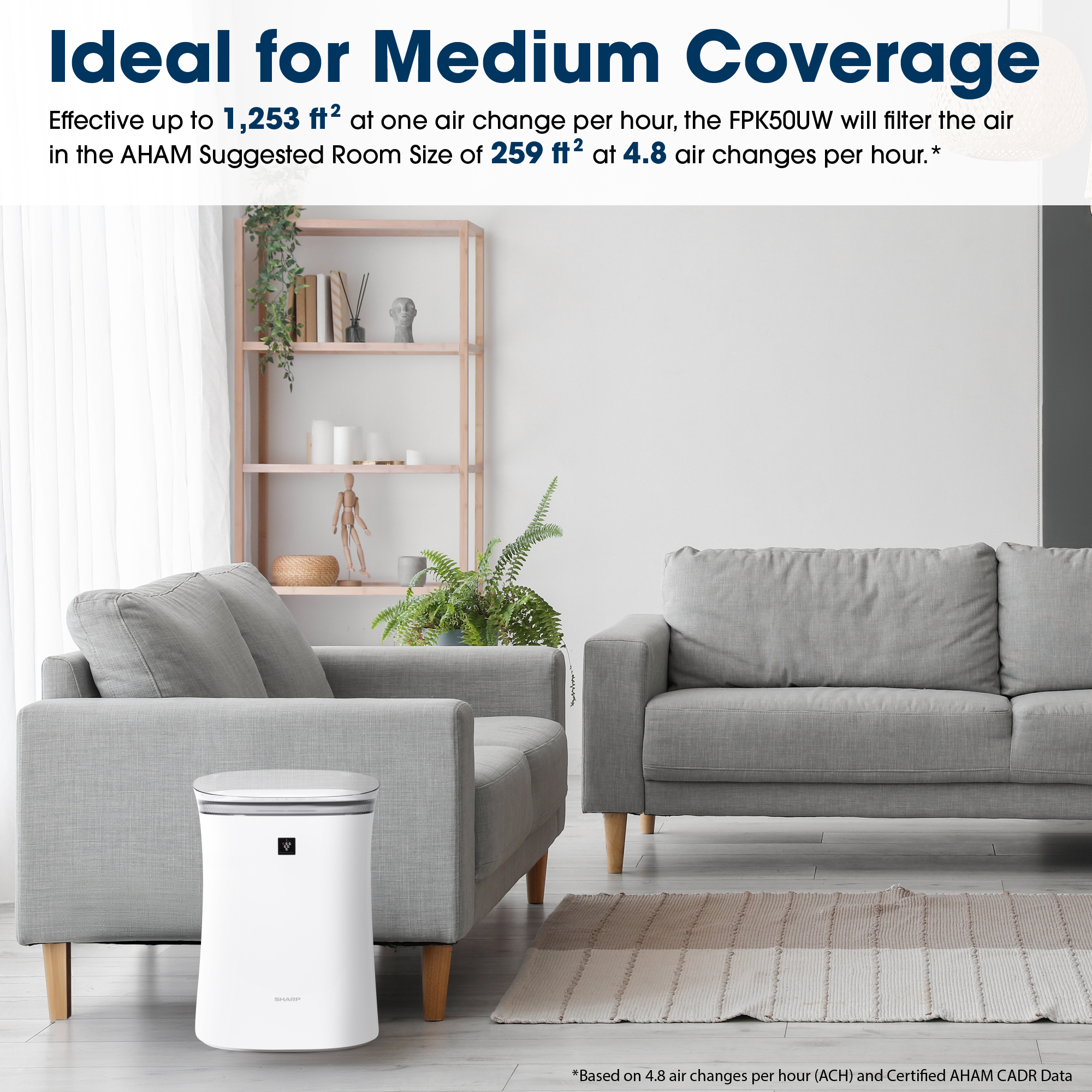 Plasmacluster Ion True HEPA Medium Room Air Purifier