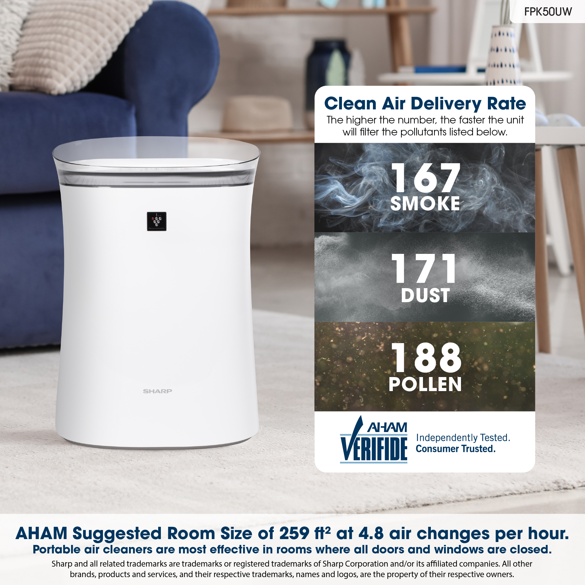 Sharp True HEPA Air Purifier with Plasmacluster® Ion Technology for Medium-Sized Rooms (FPK50UW) clean air delivery rate infographic