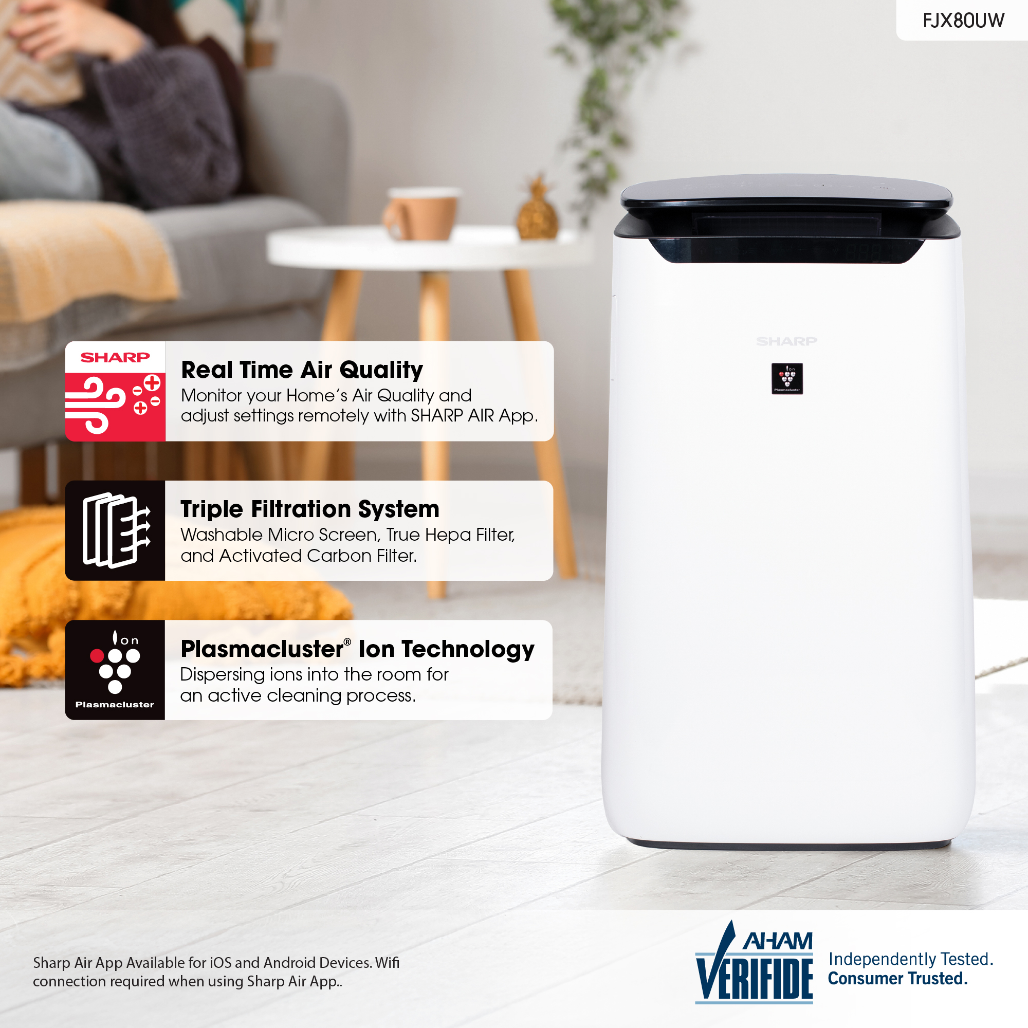 Sharp Smart True HEPA Large Room Air Purifier with Plasmacluster® Ion Technology (FXJ80UW) features infographic