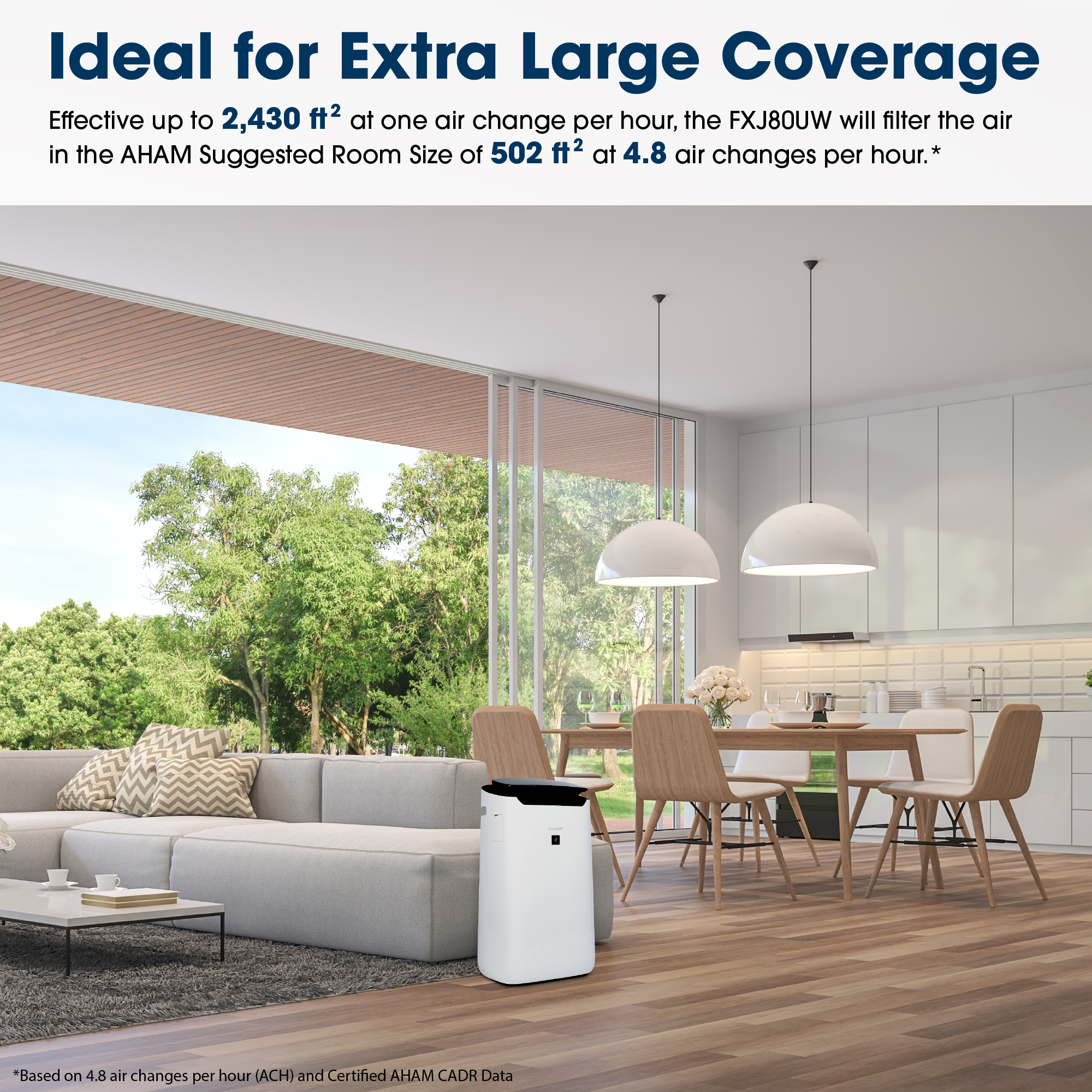 Sharp Smart True HEPA Large Room Air Purifier with Plasmacluster® Ion Technology (FXJ80UW) extra large coverage infographic