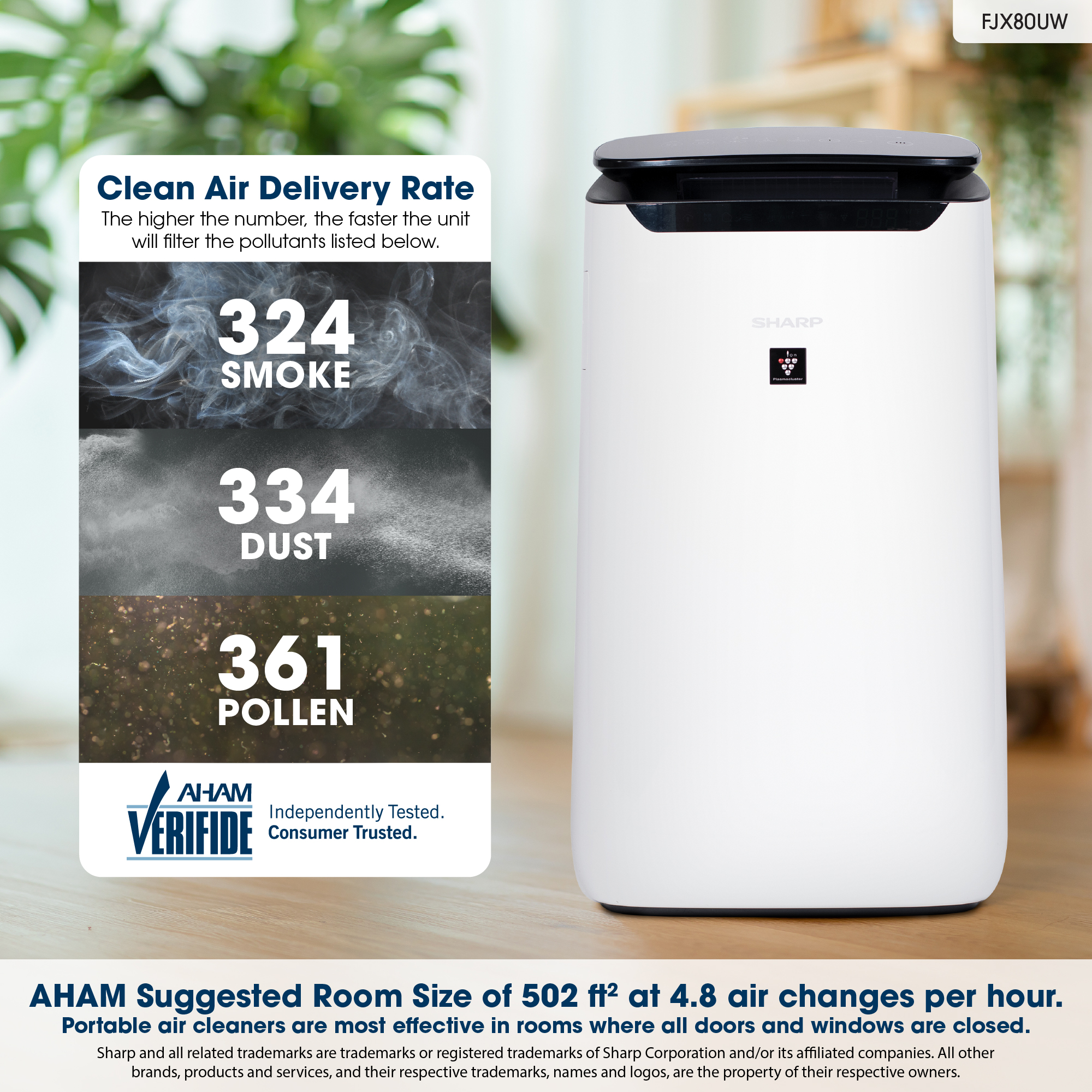 Sharp Smart True HEPA Large Room Air Purifier with Plasmacluster® Ion Technology (FXJ80UW) clear air delivery rate infographic