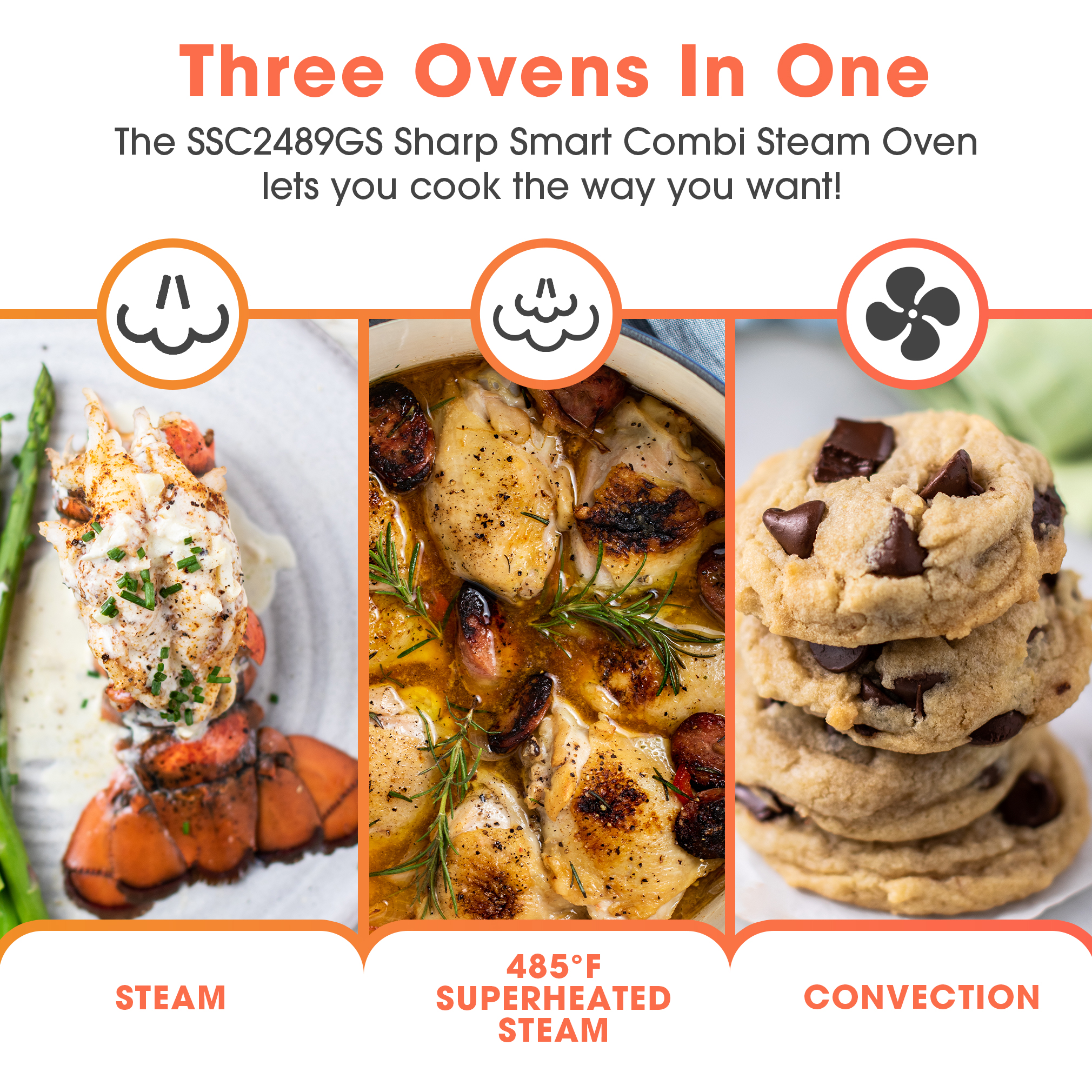Smart Combi-Steam Oven (SSC2489GS) Three-In-One Infographic