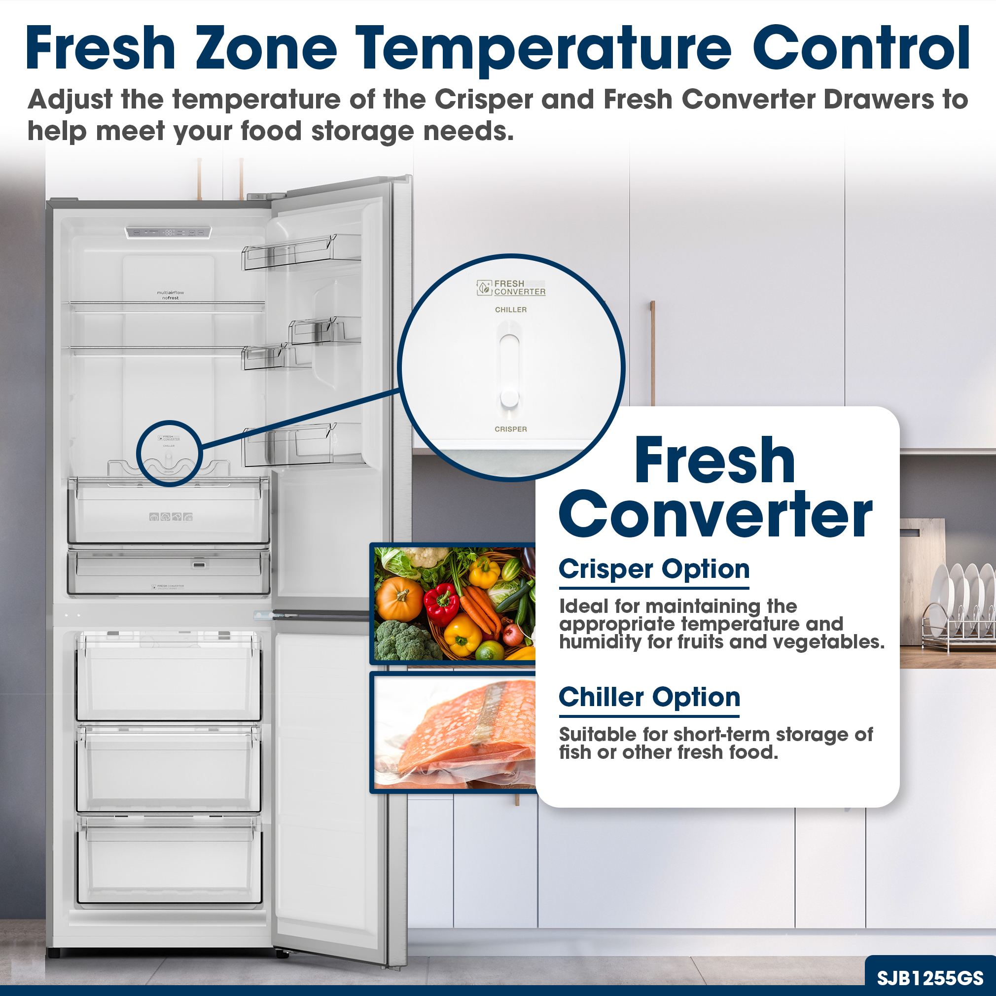 Bottom-Freezer Counter-Depth Refrigerator (SJB1255GS) Fresh Converter Infographic