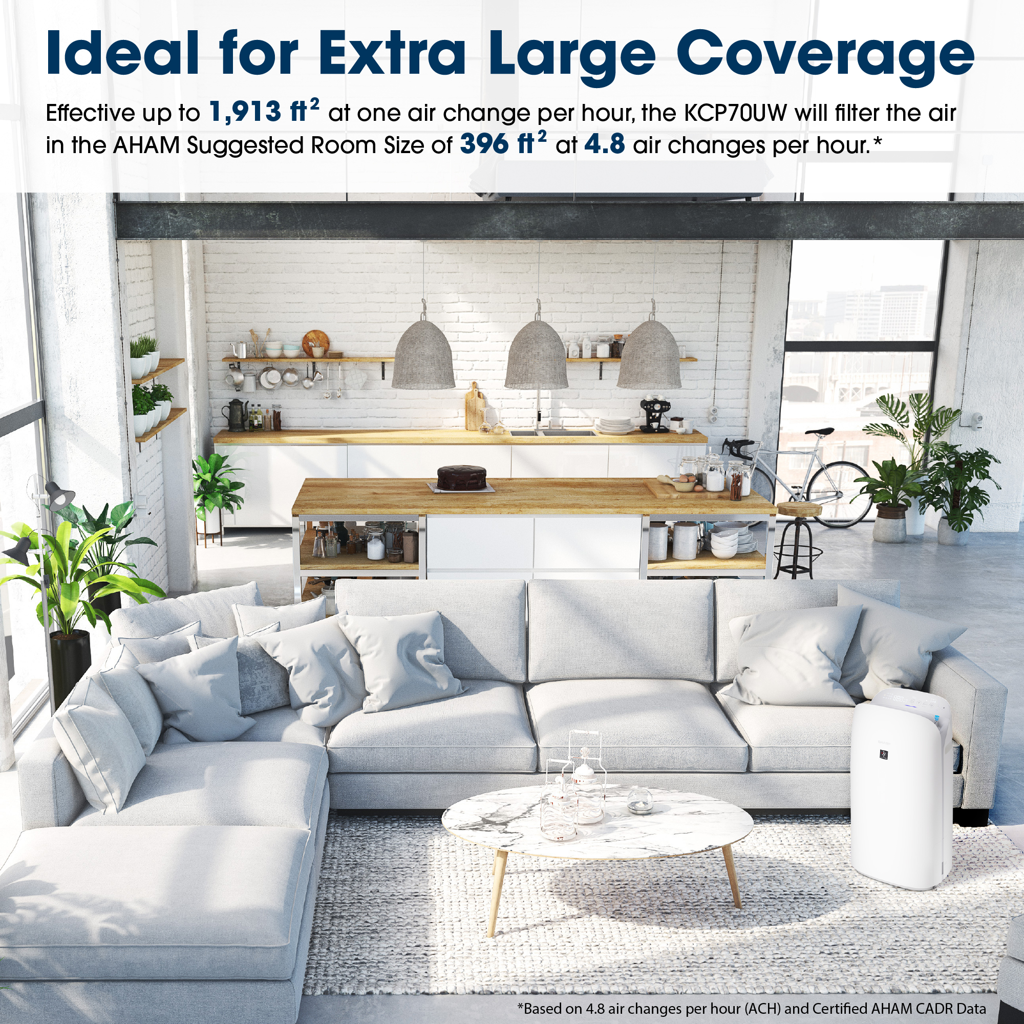 Ideal for Extra Large Coverage
Effective up to 1,913 ft2 at one air change per hour, the KCP70UW will filter the air in the AHAM Suggested Room Size of 396 ft2 at 4.8 air changes per hour.*
*Based on 4.8 air changes per hour (ACH) and Certified AHAM CADR Data
KCP70UW