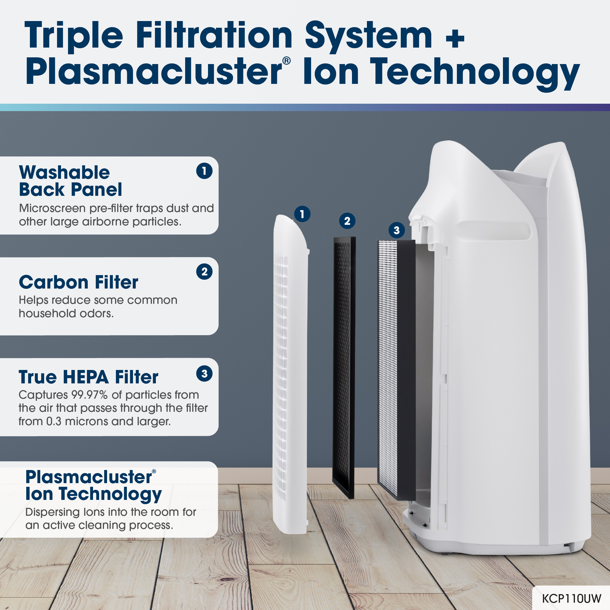 Sharp Smart Plasmacluster Ion Large Room Air Purifier (KCP110UW)