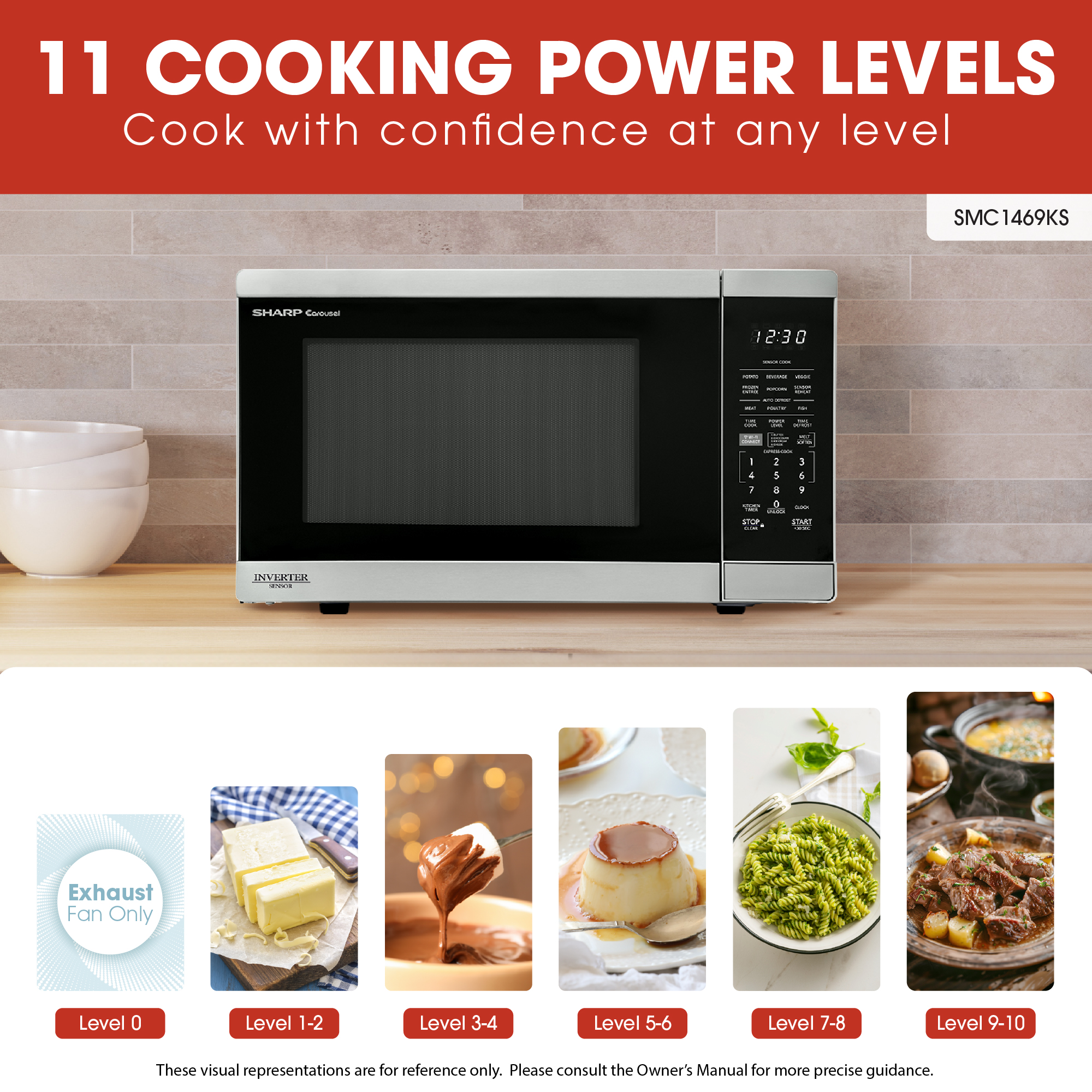 SHARP オーブンレンジ Sharp 1100W Smart Microwave with Inverter Technology (SMC1469KS)