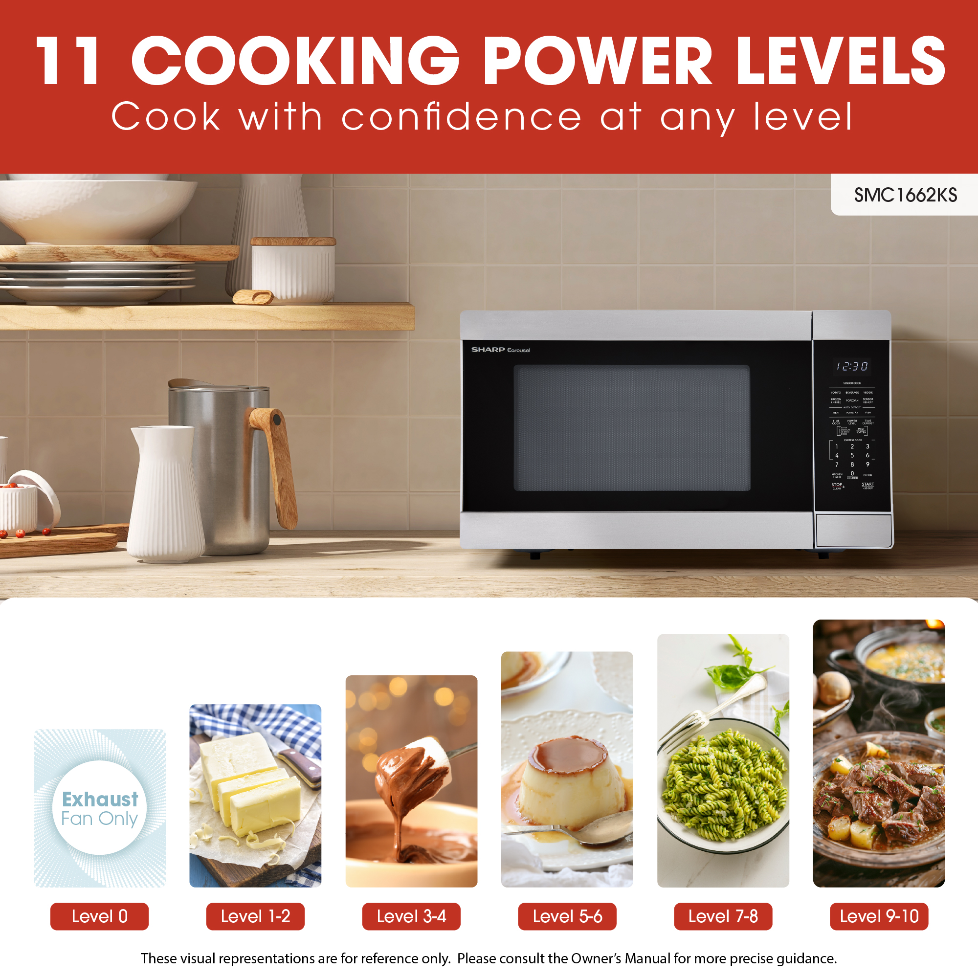 SHARP　CM-L 100-W SMC1662DS 1.6 Cu Ft Stainless Steel Countertop Microwave