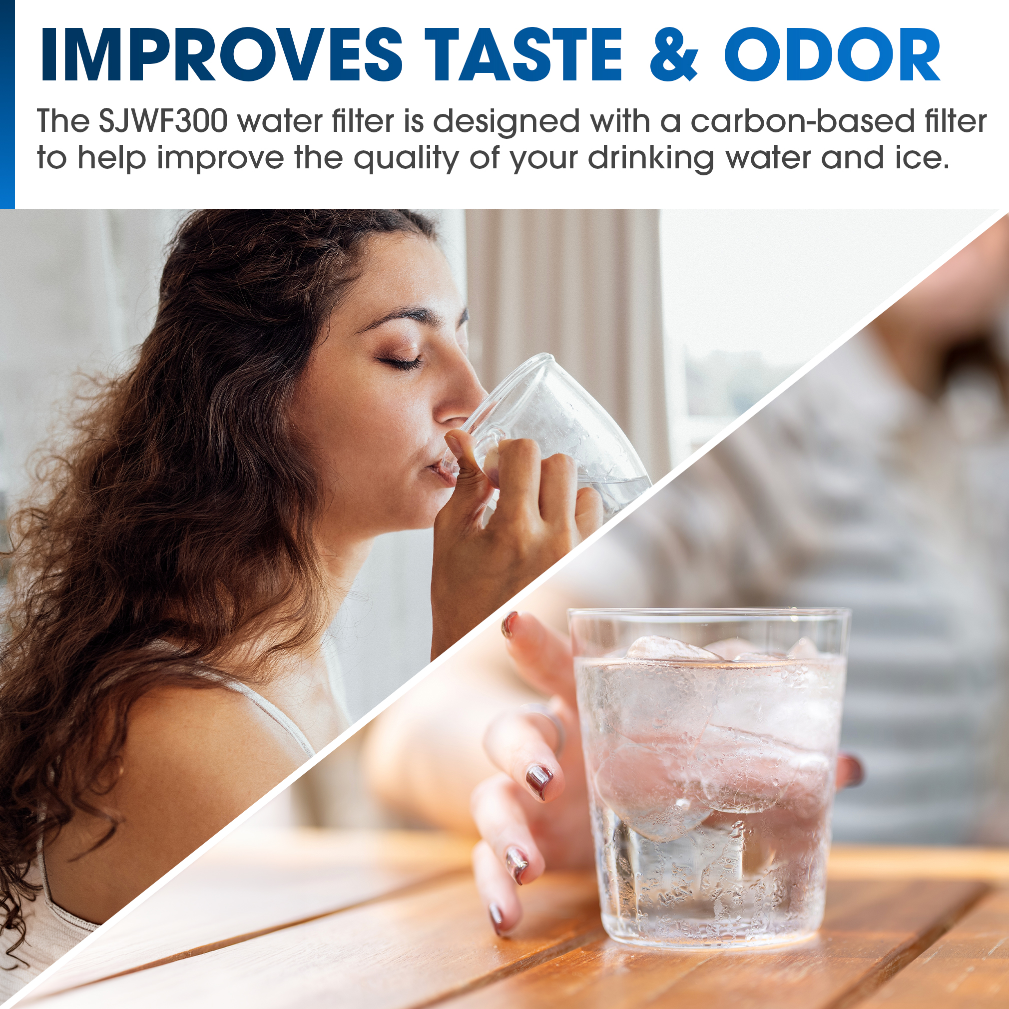 Replacement Water Filter for Sharp SJF2955MS and SJF2955KS Refrigerator (SJWF300) Improves Taste & Odor Infographic