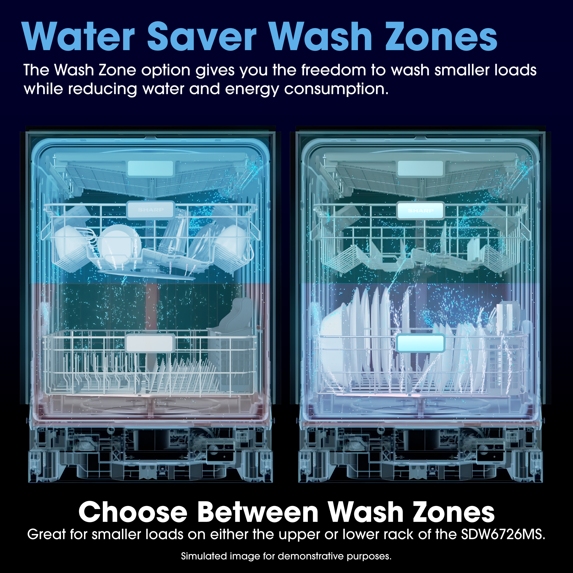 Sharp 24 in. Stainless Steel 47dB Dishwasher (SDW6726MS) wash zone infographic
