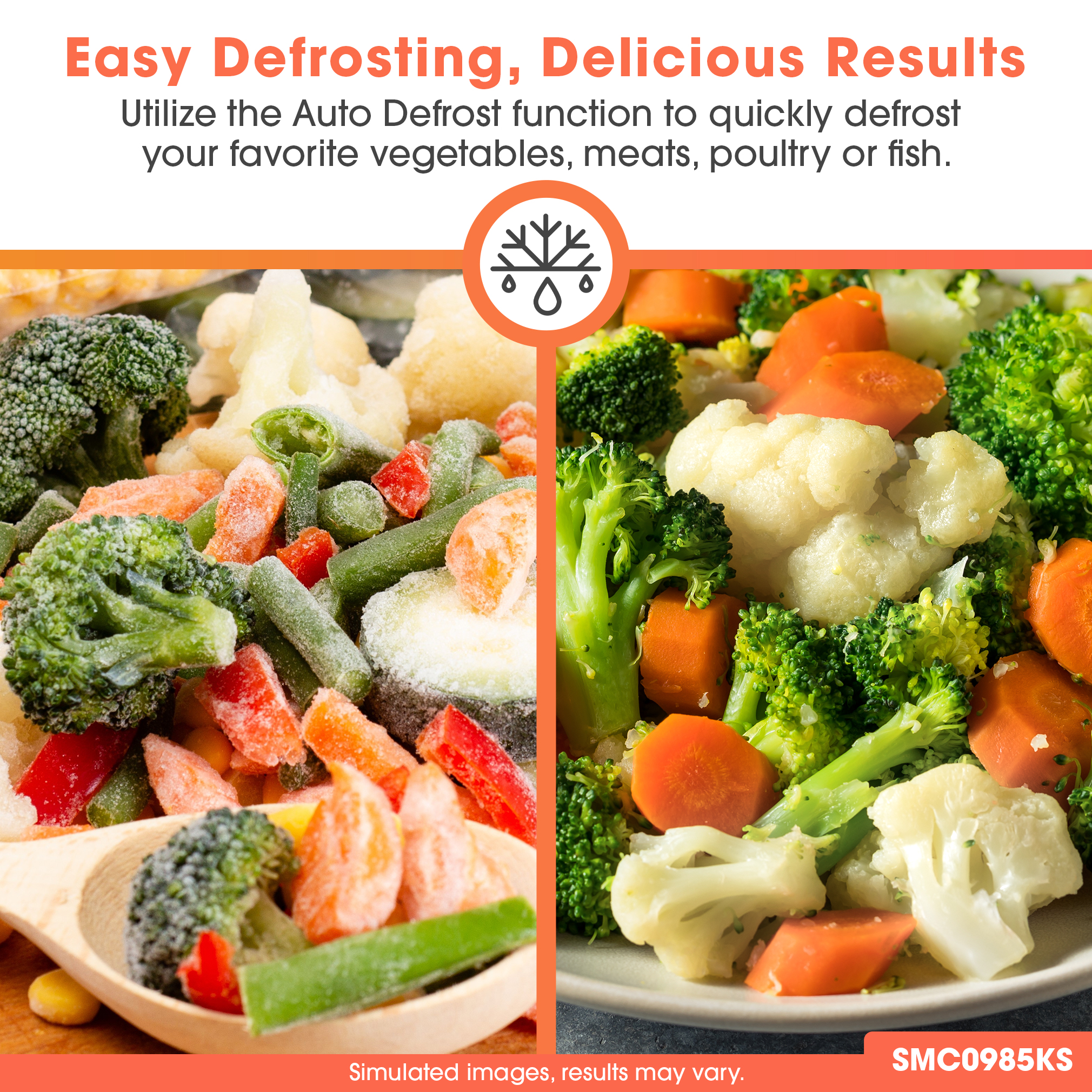 SMC0985KS Auto Defrost Infographic