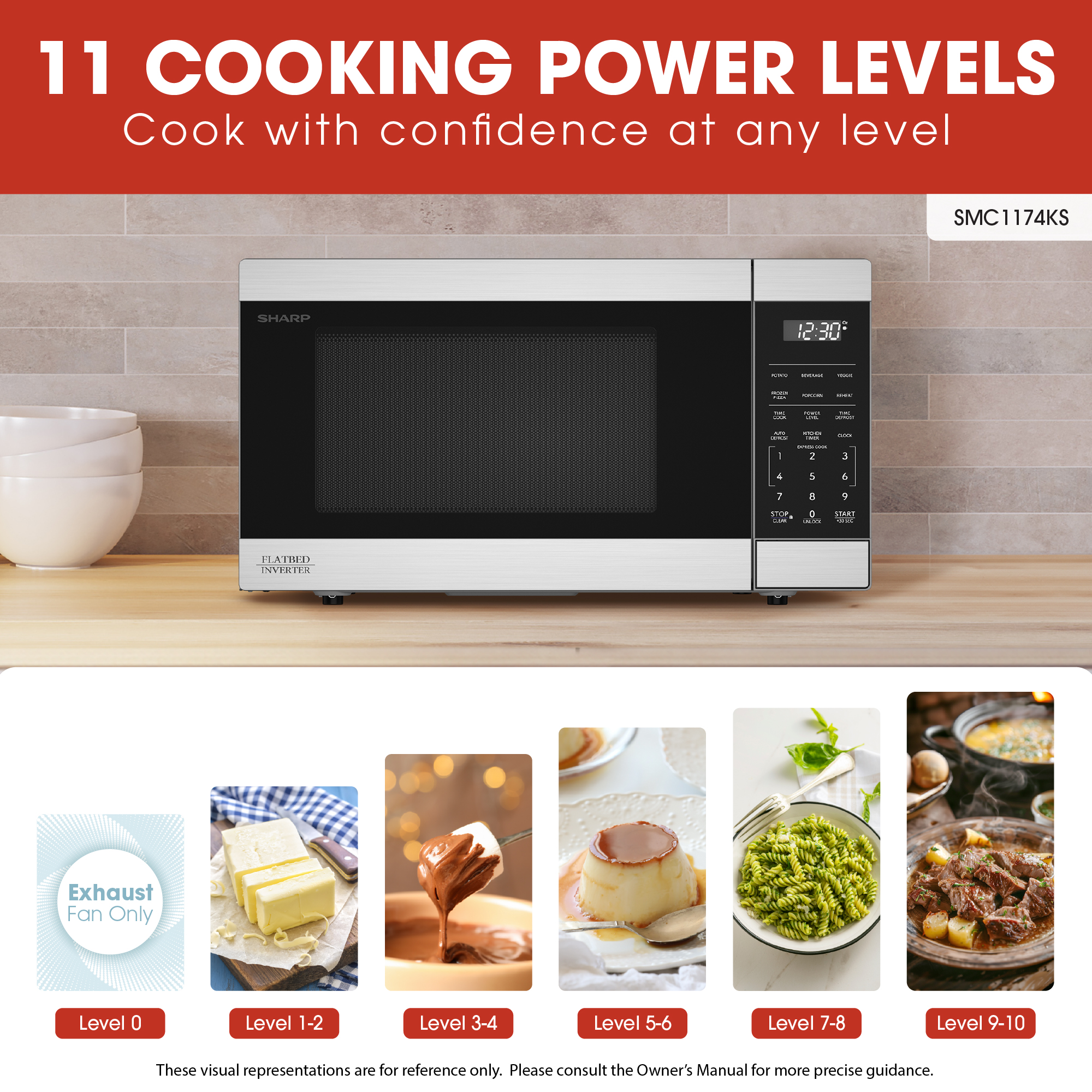 Sharp 1.1 cu. ft. 1100W Flatbed Countertop Microwave Oven with Inverter Technology (SMC1174KS)