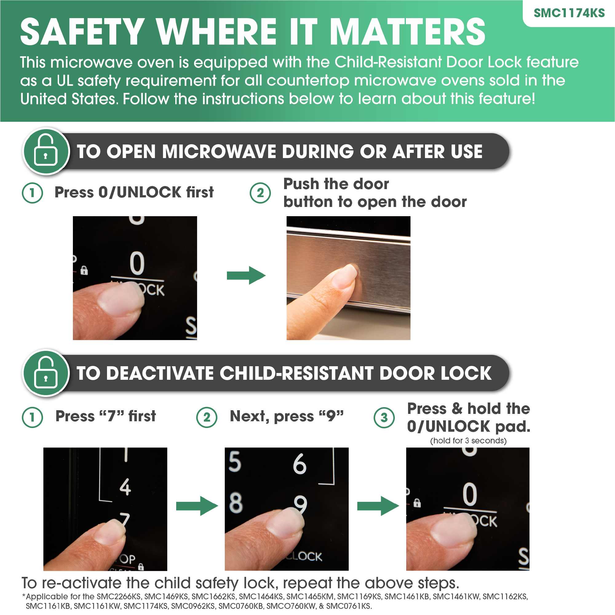 Sharp 1.1 cu. ft. 1100W Flatbed Countertop Microwave Oven with Inverter Technology (SMC1174KS)