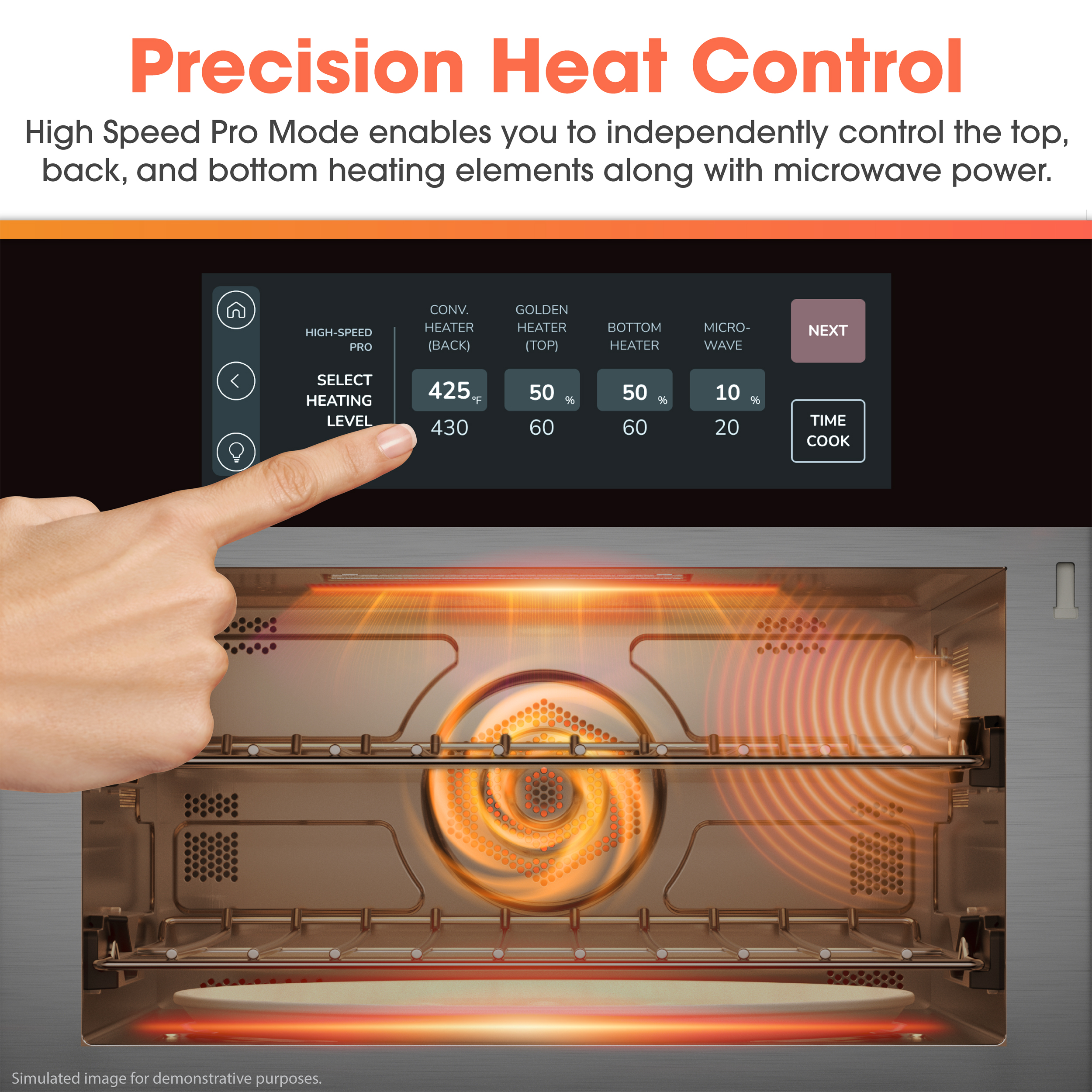 Sharp Celerity™ High-Speed Oven (SWA3099MS) precision heat control infographic
