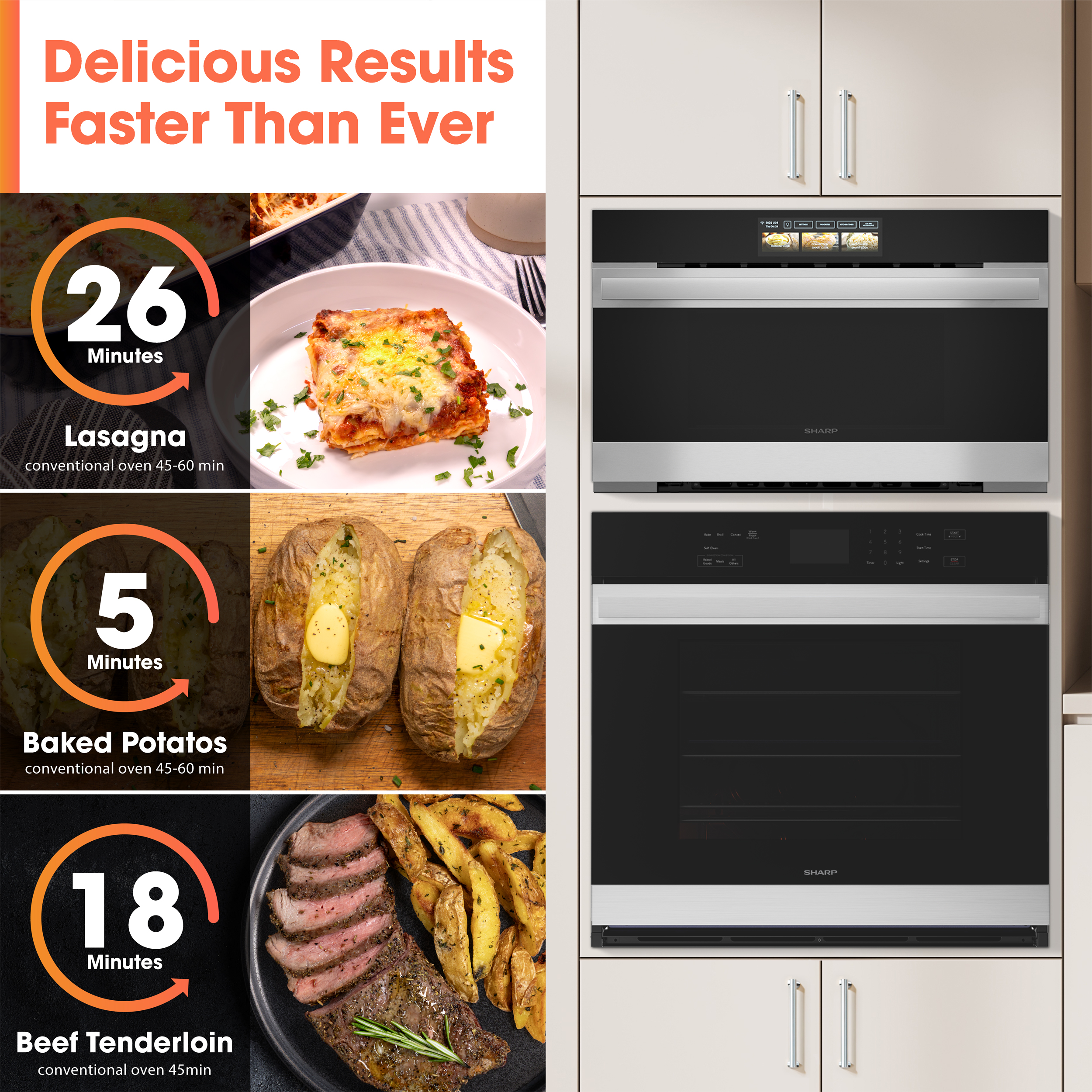 Sharp Celerity™ High-Speed Oven (SWA3099MS) Delicious results faster than ever infographic