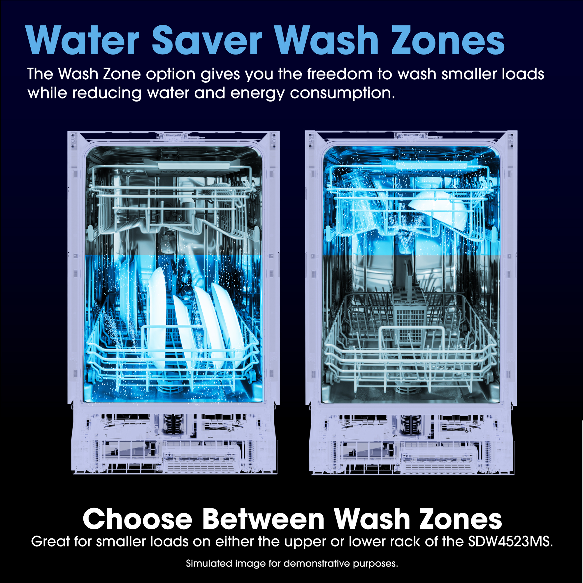 SDW4523MS Dishwasher Wash Zones Infographic