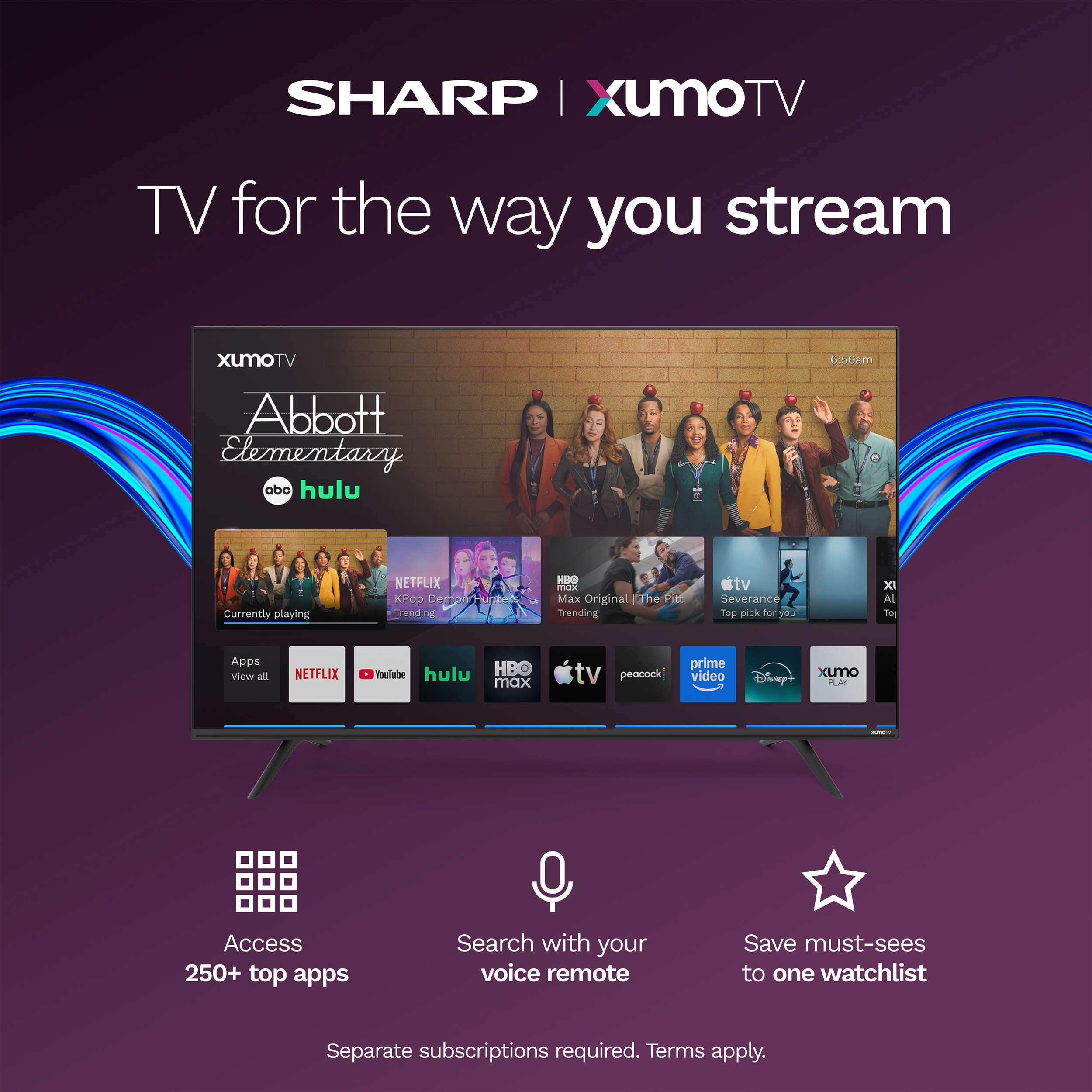 Sharp AQUOS QLED 75” Class (74.5” Diag.) 4K Ultra HD Smart TV (4T-C75HP7050U) Features Infographic