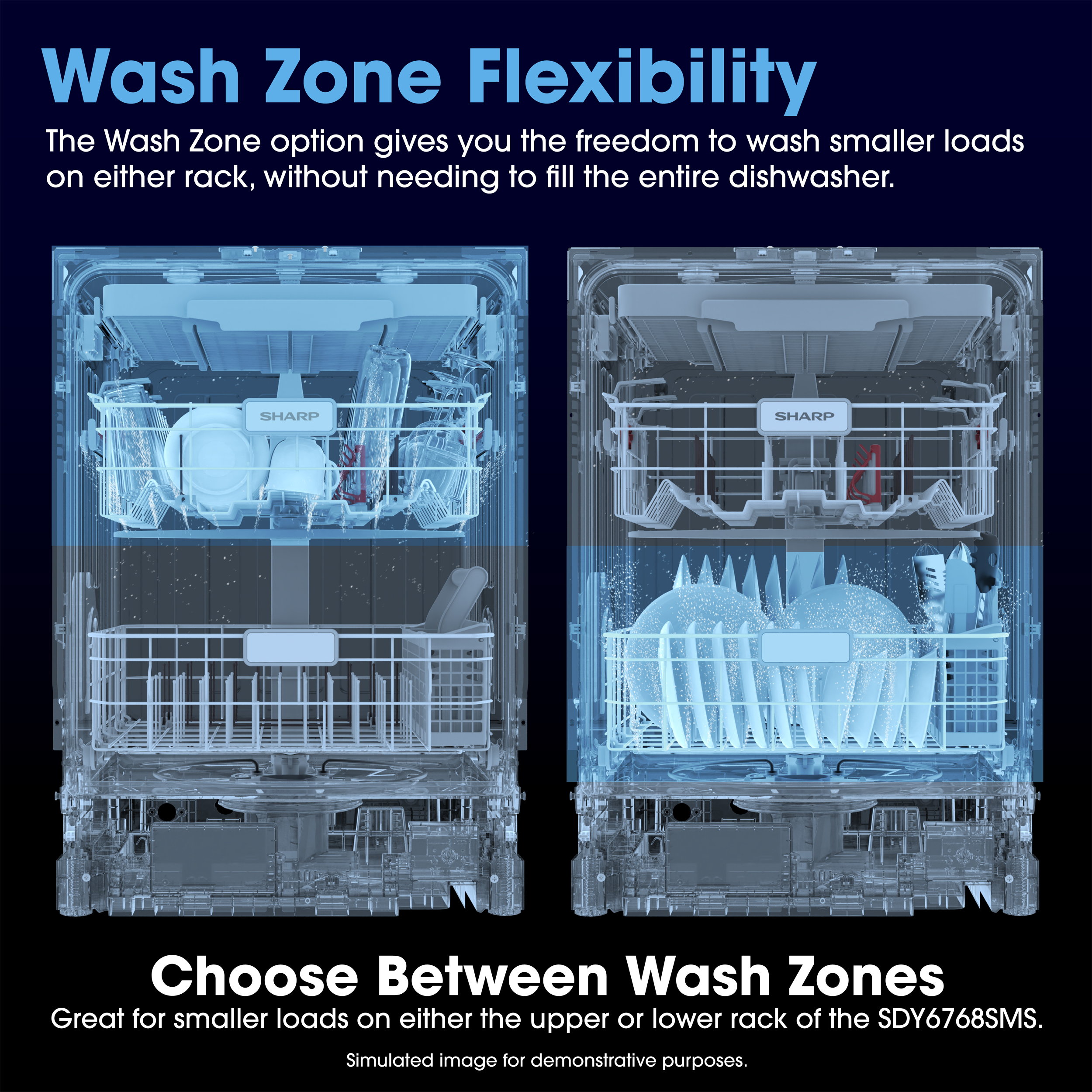 Sharp 24 in. Stainless Steel Dishwasher (SDY6768SMS) Wash Zone Infographic
