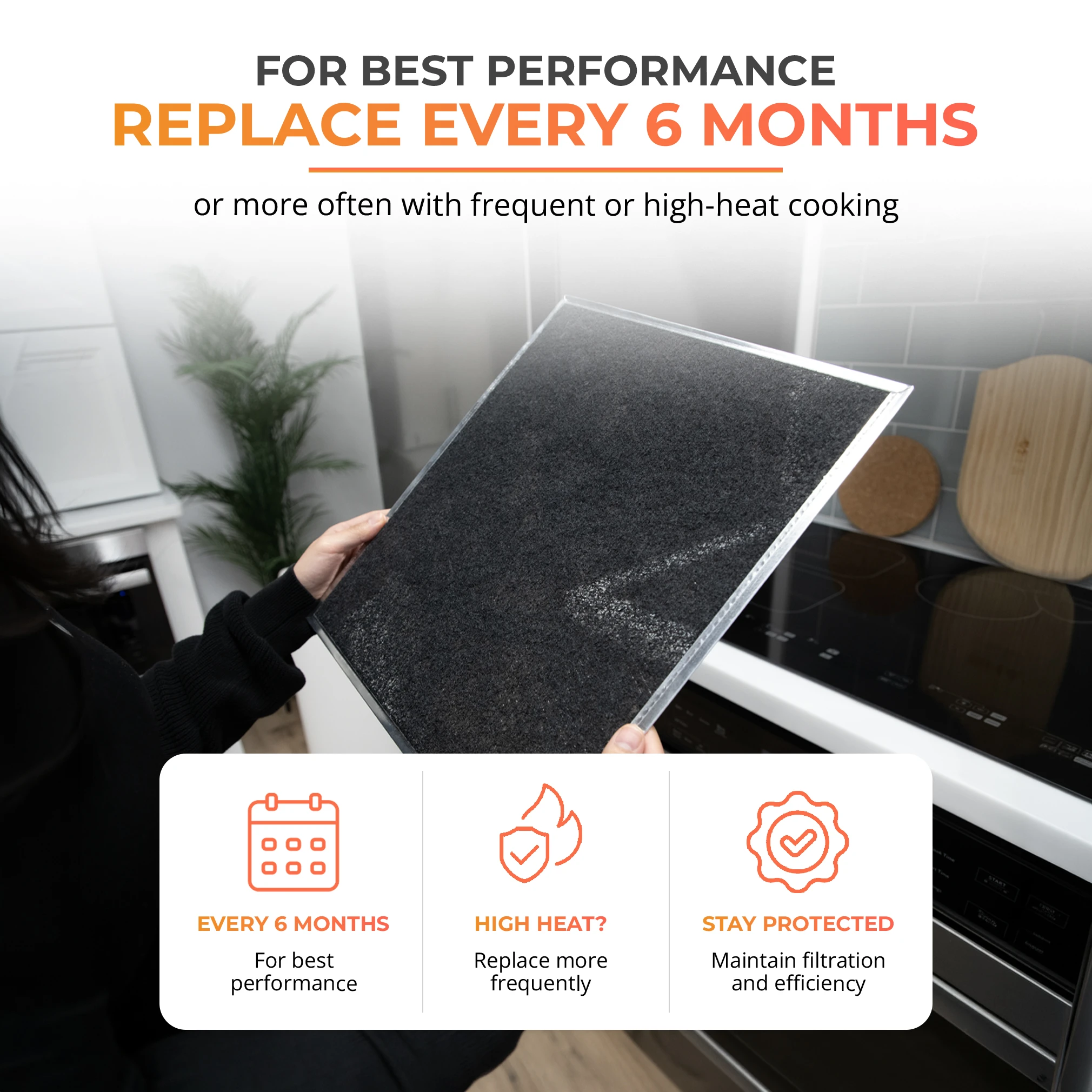 SKRH30CFL Charcoal Filter 2-Pack Infographic two
