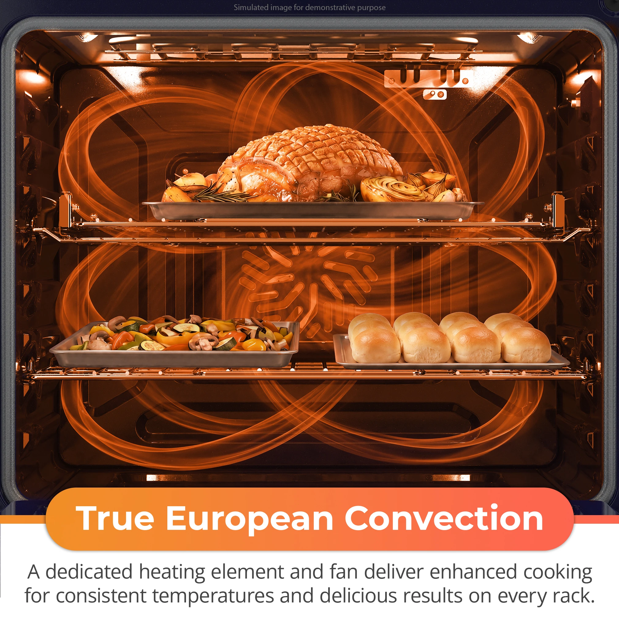 SSR3076SNS 6.3 cu. ft. Slide-in Electric Range True European Convection Infographic