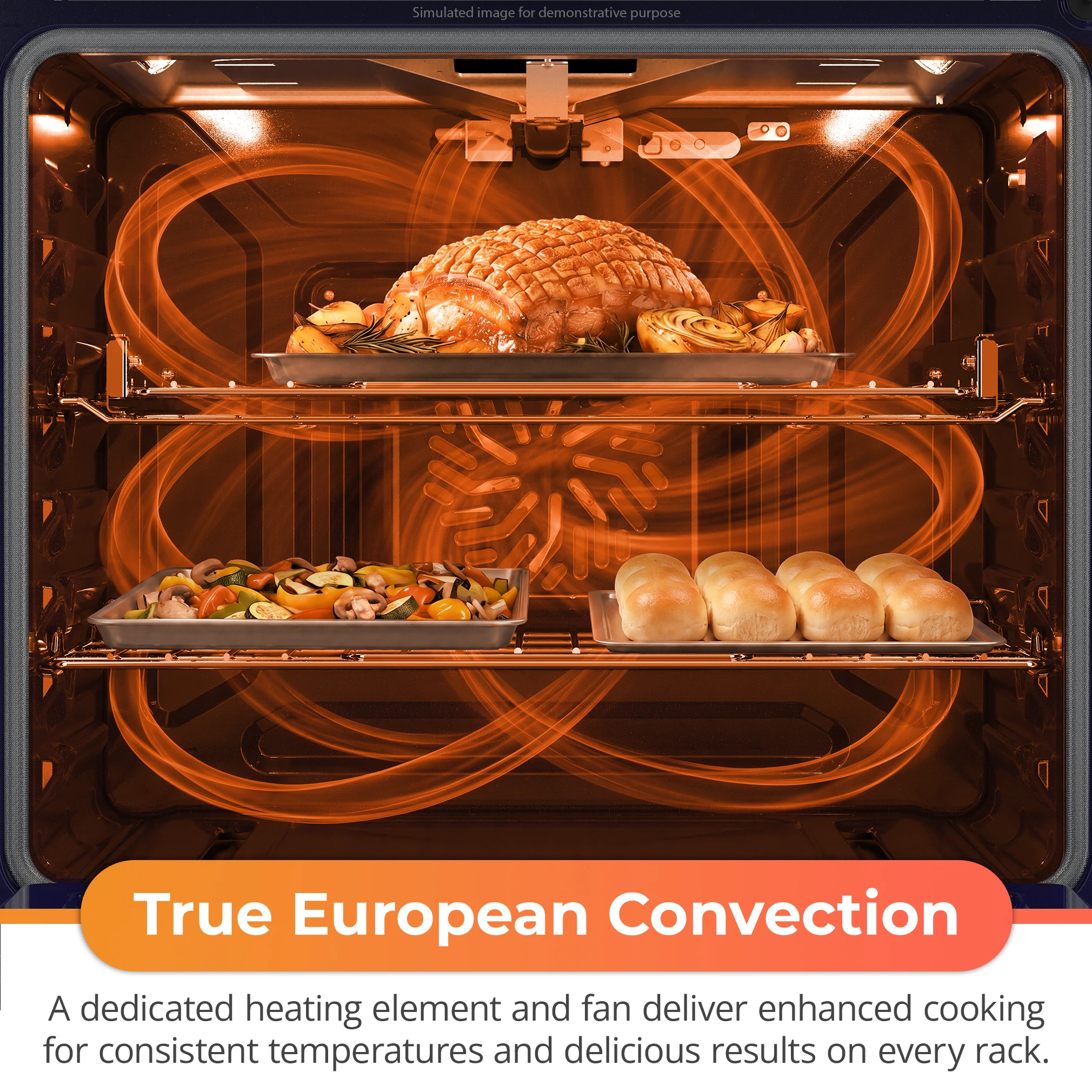 SSG3076SNS 6.1 cu. ft. Slide-in Gas Range True European Convection Infographic