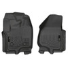 Husky Liners 12-15 Ford Super Duty Crew & Extended Cab WeatherBeater Front Row Black Floor Liners (PN: 18701)