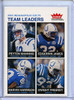 Peyton Manning 2003 Tradition #252 Team Leaders (With Edgerrin James, Marvin Harrison & Dwight Freeney)
