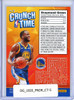 Draymond Green 2019-20 Donruss, Crunch Time #5