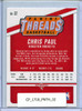 Chris Paul 2017-18 Threads #32