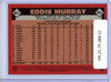 Eddie Murray 2021 Topps, 1986 Topps #86B-23