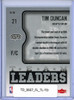 Tim Duncan 2006-07 Fleer, Team Leaders #TL-TD