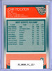 John Stockton 1988-89 Fleer #127 All Star