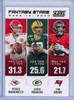 Patrick Mahomes II, Aaron Rodgers, Tom Brady 2021 Score, Fantasy Stars #FS14 Week 12