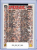 Dan Marino 1996 Score #269 Checklist