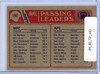 Dan Marino, Joe Montana 1985 Topps #192 Passing Leaders