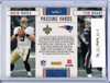 Tom Brady, Drew Brees 2012 Prestige, League Leaders #1