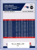 Tom Brady 2012 Score #158 (CQ)
