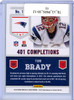 Tom Brady 2013 Rookies & Stars, Statistical Standouts #12 (CQ)