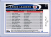 Matt Kemp, Prince Fielder, Albert Pujols 2012 Topps #77 NL Home Run Leaders (CQ)