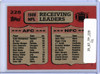 Todd Christensen, Jerry Rice 1987 Topps #228 Receiving Leaders (CQ)