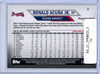 Ronald Acuna Jr. 2021 Topps National Baseball Card Day #3 (CQ)