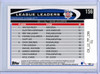 Ian Kennedy, Clayton Kershaw, Roy Halladay 2012 Topps #156 NL Wins Leaders (CQ)