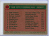 Nate Archibald, Kareem Abdul-Jabbar, Spencer Haywood 1973-74 Topps #154 Scoring Average Leaders (1) (CQ)