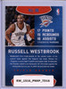 Russell Westbrook 2015-16 Hoops, Triple Double #16