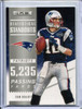 Tom Brady 2012 Rookies & Stars, Statistical Standouts #2