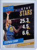 Stephen Curry 2017-18 Prestige, Stat Stars #9