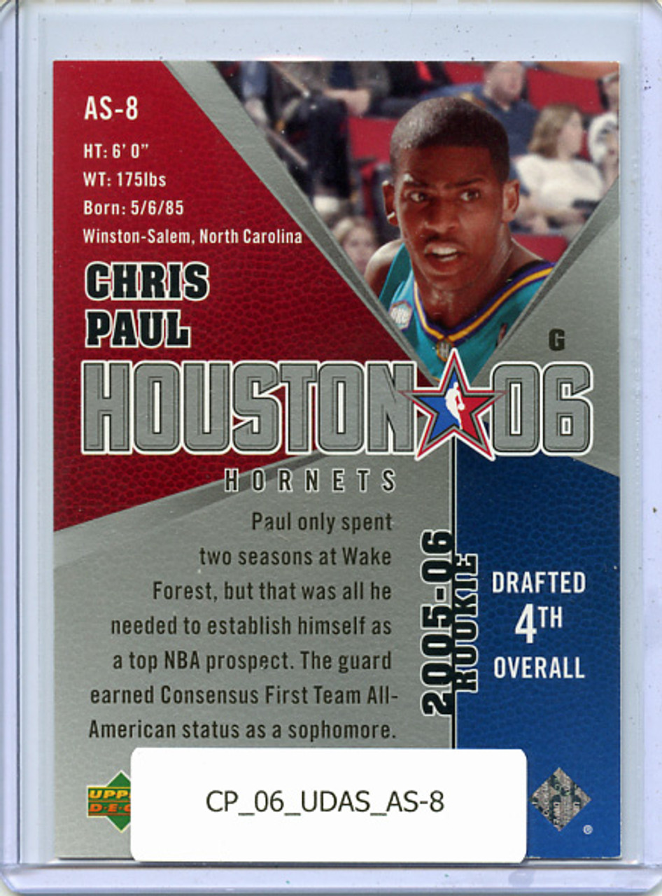 Chris Paul 2006 All Stars #AS-8
