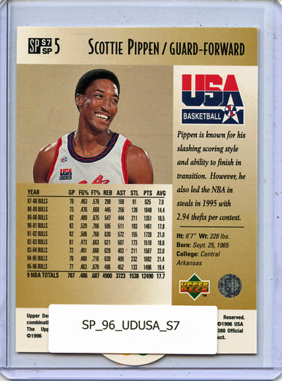 Scottie Pippen 1996 Upper Deck USA, Career Statistics #S7