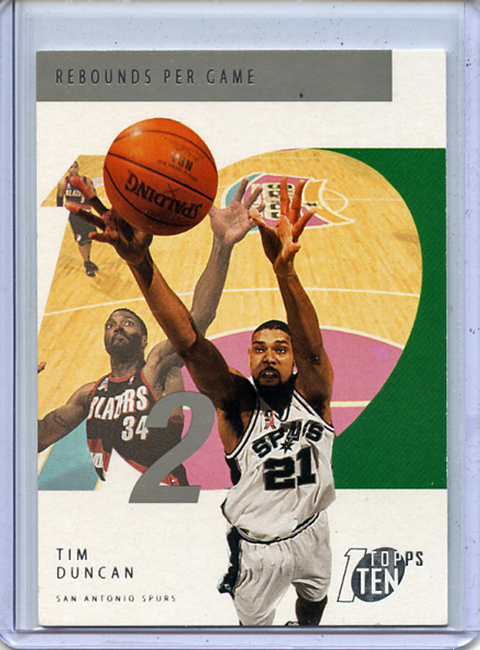 Tim Duncan 2002-03 Topps Ten #22