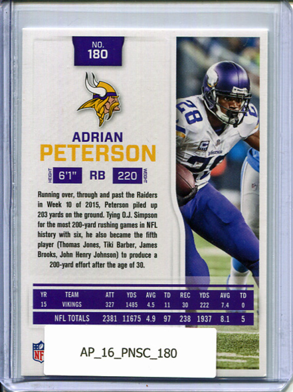 Adrian Peterson 2016 Score #180